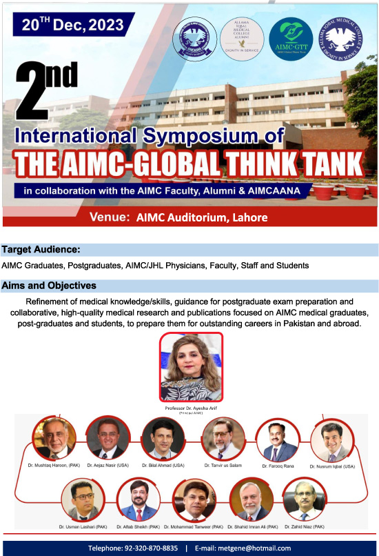 Read more about the article Second International Symposium
